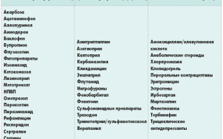 Как употреблять меньше таблеток, и чем заменить лекарственные препараты