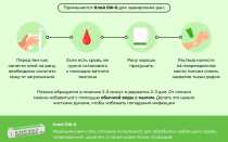 Применение медицинского клея БФ-6: для чего и как правильно использовать