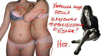 Мотивация для похудения