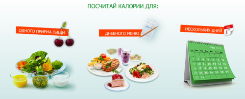 Считаем калории