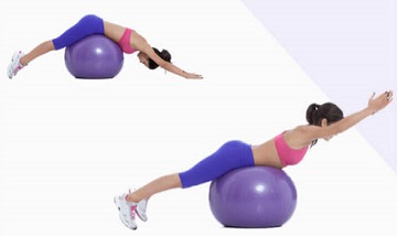 Упражнения для спины с фитболом Упражнения для спины с фитболом