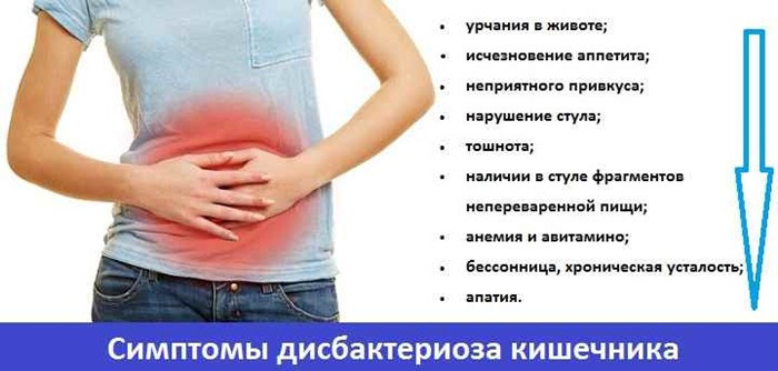 Рецепты для лечения дисбактериоза кишечника у взрослых народными средствами Рецепты для лечения дисбактериоза кишечника у взрослых народными средствами