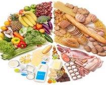Соблюдение диеты при жировом гепатозе печени Соблюдение диеты при жировом гепатозе печени