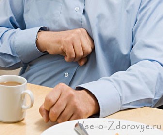 Почему возникает изжога от чая? Почему возникает изжога от чая?