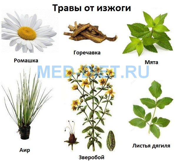 Как избавиться от изжоги домашними средствами? Как избавиться от изжоги домашними средствами?