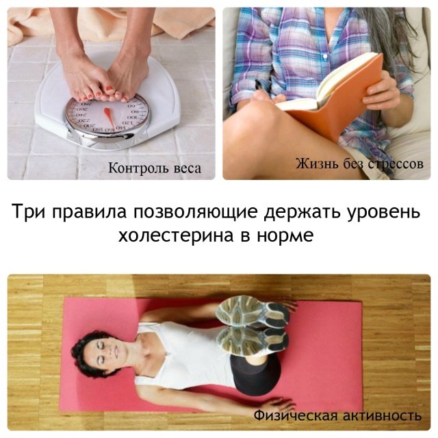 Народные рецепты для снижения показателей холестерина Народные рецепты для снижения показателей холестерина