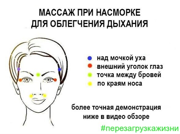 Точечный массаж: лечение насморка Точечный массаж: лечение насморка