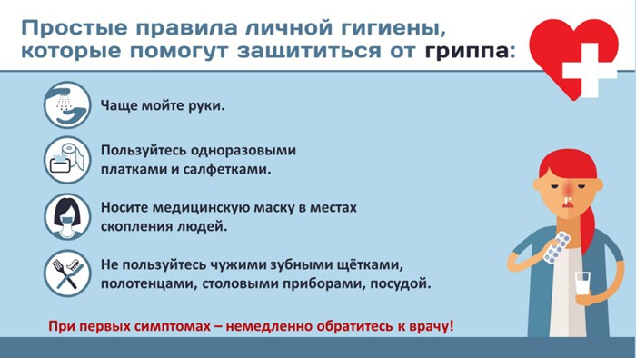 Грипп: симптомы, лечение, профилактика, прививка Грипп: симптомы, лечение, профилактика, прививка